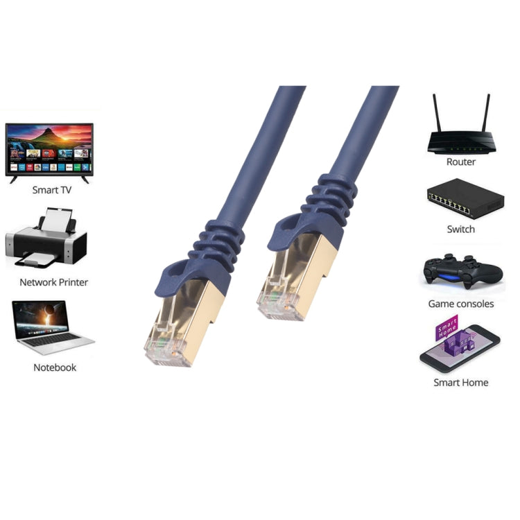 7.6m CAT8 Computer Switch Router  Ethernet Network LAN Cable, Patch Lead RJ45 - Lan Cable and Tools by PMC Jewellery | Online Shopping South Africa | PMC Jewellery | Buy Now Pay Later Mobicred