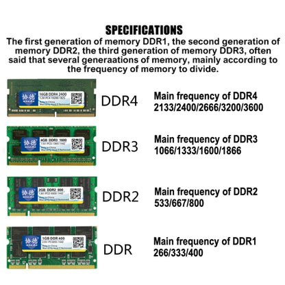 XIEDE X052 DDR4 2400MHz 8GB General Full Compatibility Memory RAM Module for Desktop PC - RAMs by XIEDE | Online Shopping South Africa | PMC Jewellery | Buy Now Pay Later Mobicred