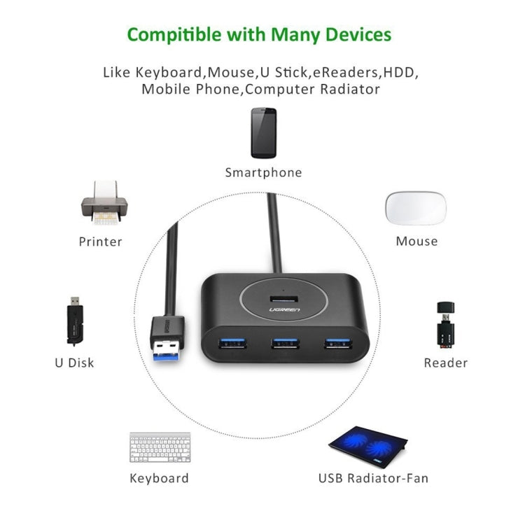 UGREEN Portable Super Speed 4 Ports USB 3.0 HUB Cable Adapter, Not Support OTG, Cable Length: 2m(Black) - USB 3.0 HUB by UGREEN | Online Shopping South Africa | PMC Jewellery | Buy Now Pay Later Mobicred