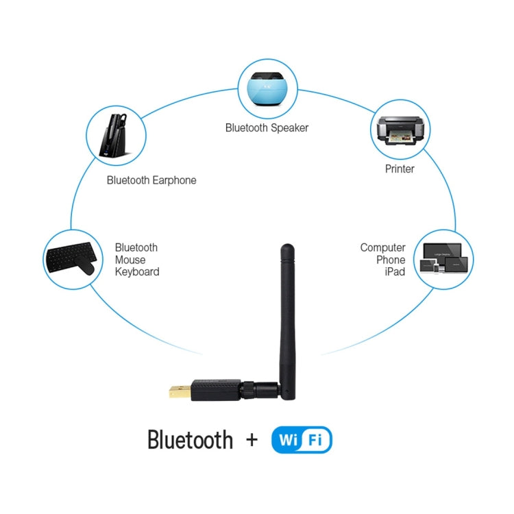 EDUP EP-AC1661 2 in 1 Bluetooth 4.2 + Dual Band 11AC 600Mbps High Speed Wireless USB Adapter WiFi Receiver - free shipping - PMC Jewellery - Order now!