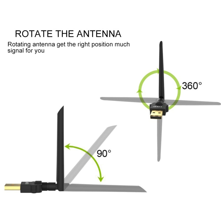 EDUP EP-AC1669 AC1300Mbps 2.4GHz & 5.8GHz Dual Band USB WiFi Adapter External Network Card with 2dbi Antenna - USB Network Adapter by EDUP | Online Shopping South Africa | PMC Jewellery | Buy Now Pay Later Mobicred