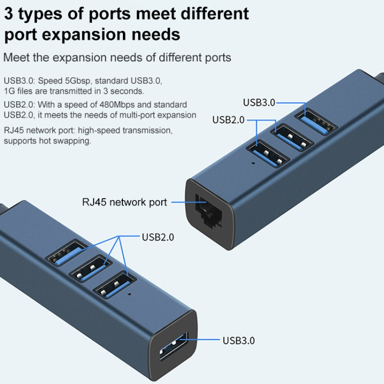 RDS 6307 USB to USB3.0 + Dual USB2.0 + RJ45 4 in 1 HUB Adapter - USB 3.0 HUB by PMC Jewellery | Online Shopping South Africa | PMC Jewellery | Buy Now Pay Later Mobicred