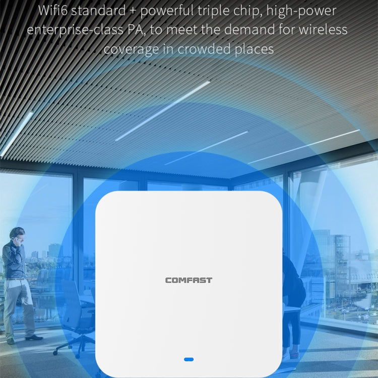 COMFAST CF-E395AX 3000Mbps WiFi6 2.4G & 5.8GHz Dual Band Indoor Wireless Ceiling AP - free shipping - PMC Jewellery - Order now!