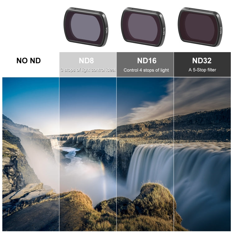 For DJI Osmo Pocket 3 PULUZ Magnetic ND8 Camera Lens Filter - Lens Filter by PULUZ | Online Shopping South Africa | PMC TechLife | Buy Now Pay Later Mobicred
