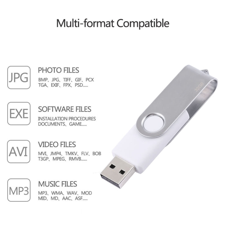 32GB Twister USB 2.0 Flash Disk(White) - USB Flash Drives by PMc TechLife | Online Shopping South Africa | PMc TechLife | Buy Now Pay Later Mobicred