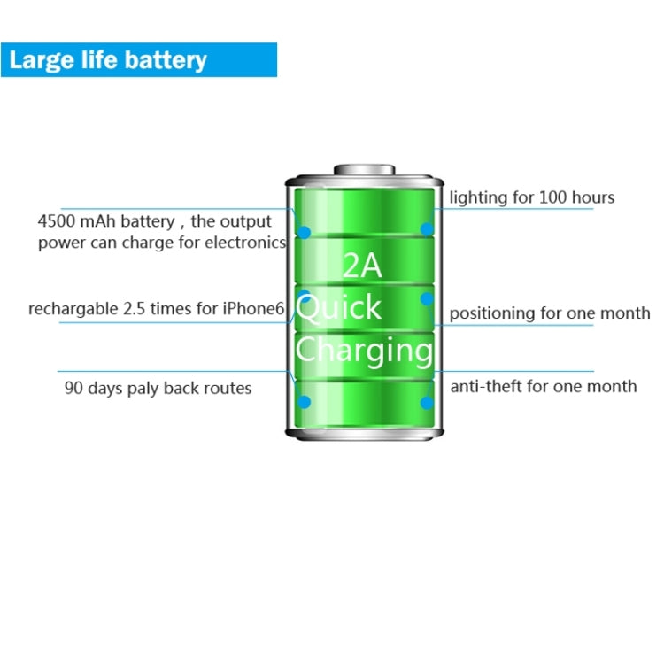 S-GPS-0022B_28.jpg@b325a77e92105a6c3bfad3eed7e54f5a