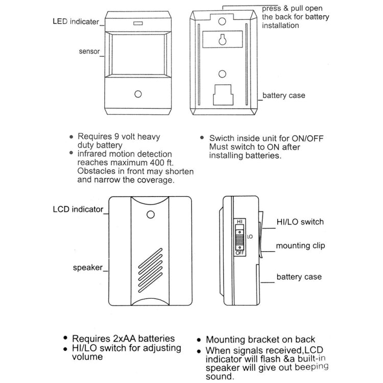 F622-108 Electro Guard Watch IR Remote Detection System / Wireless Doorbell(White) - Wireless Doorbell by PMC TechLife | Online Shopping South Africa | PMC TechLife