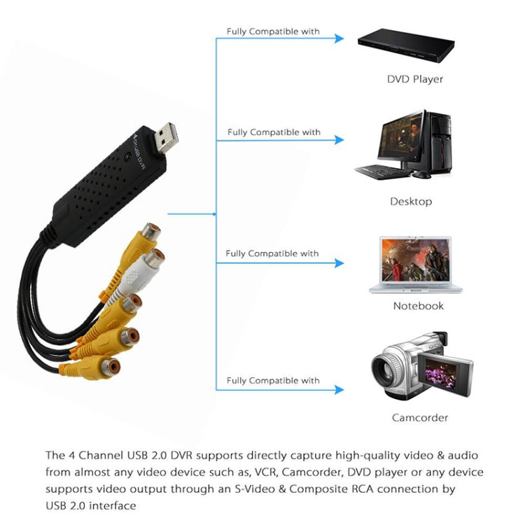 USB wire DVR surveillance system - Video Capture Solutions by PMC TechLife | Online Shopping South Africa | PMC TechLife | Buy Now Pay Later Mobicred
