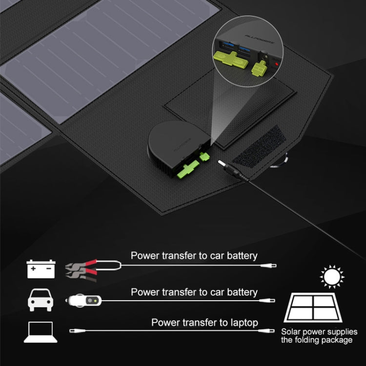 ALLPOWERS Portable Solar Panel Charger 100W 18V Foldable Solar Panel Solar Battery Charger - Charger by PMc TechLife | Online Shopping South Africa | PMc TechLife | Buy Now Pay Later Mobicred