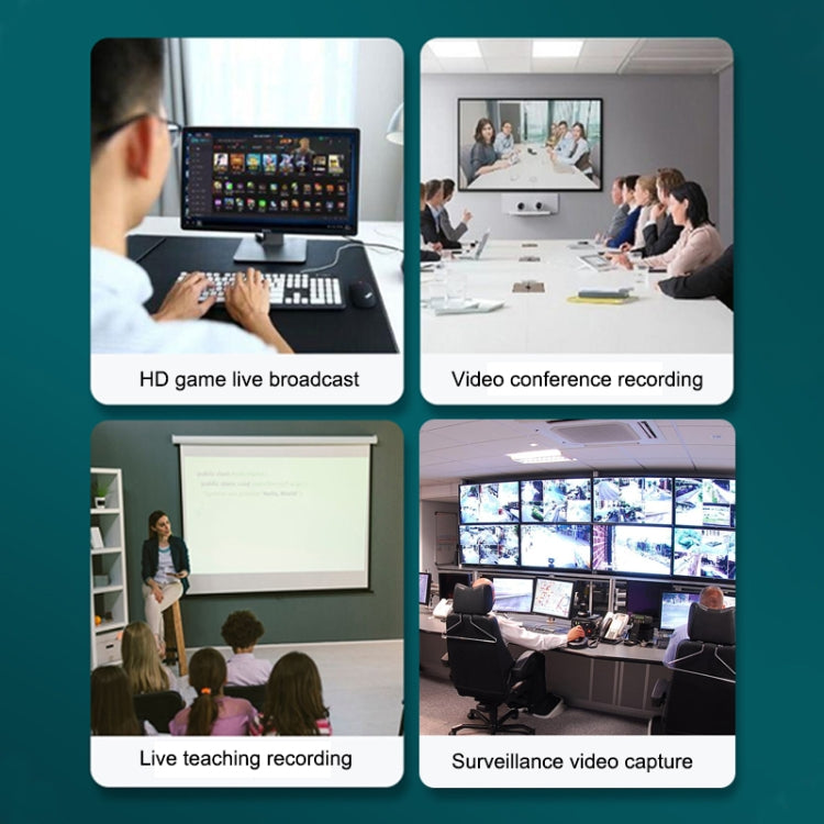 EZCAP USB 2.0 Video Capture Card Device - Video Capture Solutions by Ezcap | Online Shopping South Africa | PMC TechLife | Buy Now Pay Later Mobicred