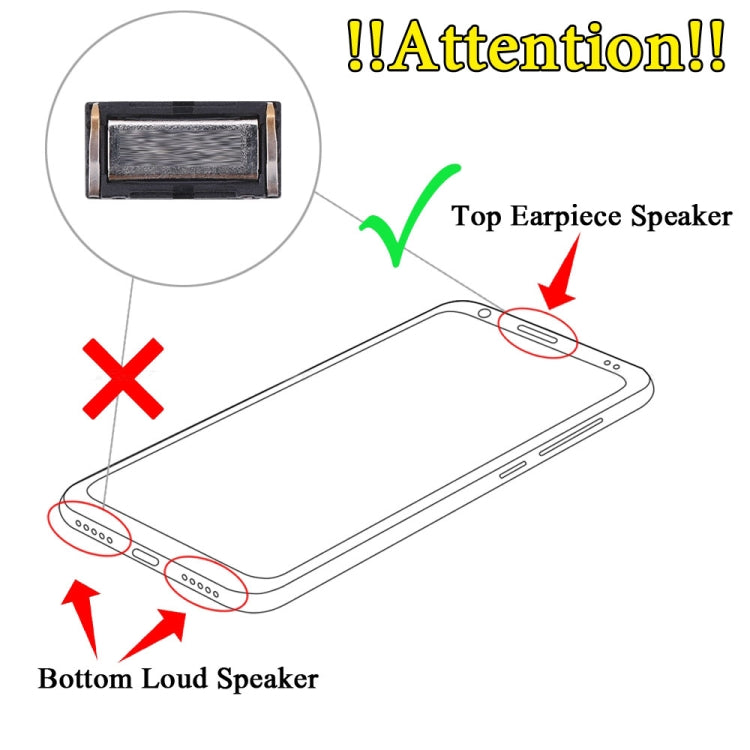 10 PCS Earpiece Speaker for Nokia 5.1 - Earpiece & Loundspeaker by PMc TechLife | Online Shopping South Africa | PMc TechLife | Buy Now Pay Later Mobicred