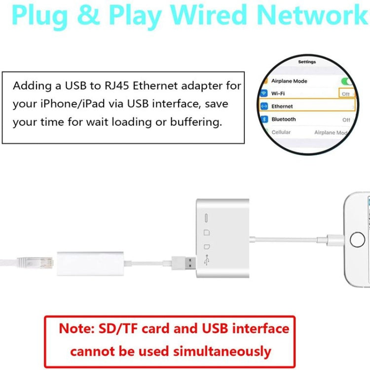 ZS-S1827 4 in 1 SD Card + TF Card + 8 Pin Charge + USB Interface to 8 Pin Interface Camera Reader Adapter, Support All iOS System - Converter & Adapter by PMC Jewellery | Online Shopping South Africa | PMC Jewellery | Buy Now Pay Later Mobicred