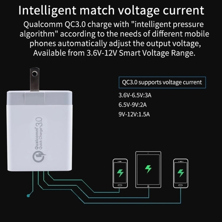 SDC-30W 2 in 1 USB to 8 Pin Data Cable + 30W QC 3.0 USB + 2.4A Dual USB 2.0 Ports Mobile Phone Tablet PC Universal Quick Charger Travel Charger Set,  US Plug - USB Charger by PMC Jewellery | Online Shopping South Africa | PMC Jewellery | Buy Now Pay Later Mobicred