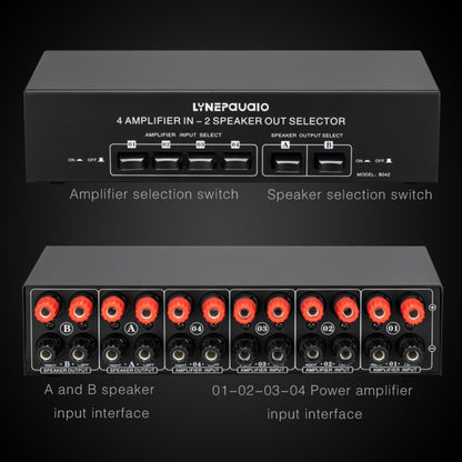 B042 4-in 2-out Power Amplifier Sound Switcher Loudspeaker Switch Distributor, 300W Per Channel Lossless Sound Quality -  by PMC Jewellery | Online Shopping South Africa | PMC Jewellery | Buy Now Pay Later Mobicred