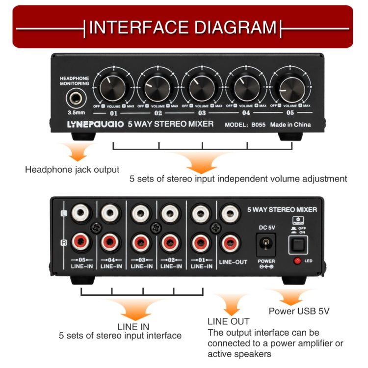 B055 5-Channel Active Stereo Mixer Multi-Channel Mixer with Independent Volume Adjustment  & USB 5V Power Output & Headphone Monitoring, US Plug -  by PMC Jewellery | Online Shopping South Africa | PMC Jewellery | Buy Now Pay Later Mobicred