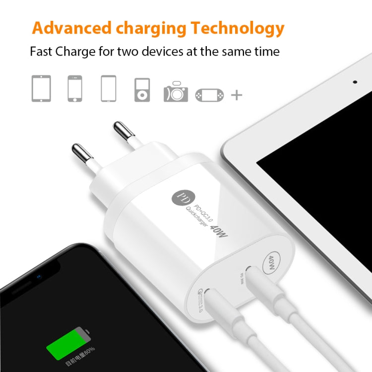 40W Dual Port PD / Type-C Fast Charger for iPhone / iPad Series, EU Plug(White) - USB Charger by PMC Jewellery | Online Shopping South Africa | PMC Jewellery | Buy Now Pay Later Mobicred