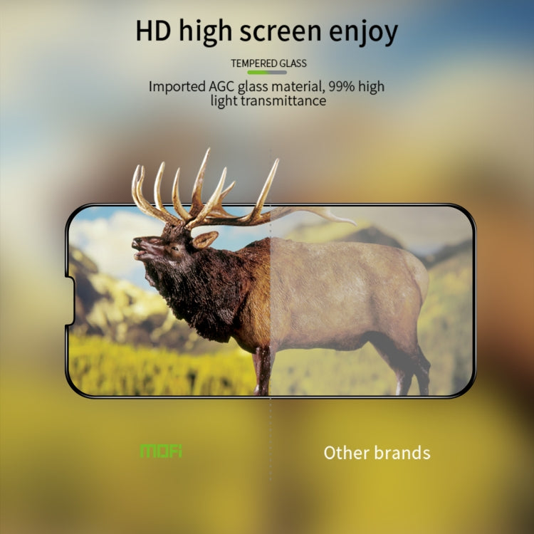 For iPhone 14 MOFI 9H 3D Explosion-proof Curved Screen Tempered Glass Film(Black) - iPhone 14 Tempered Glass by MOFI | Online Shopping South Africa | PMC TechLife