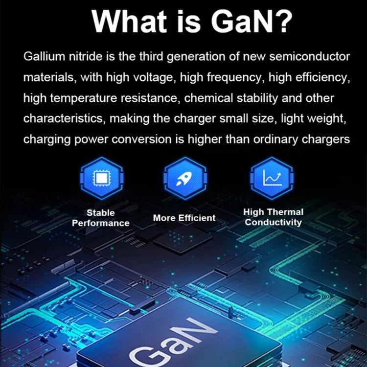 GaN 100W Dual USB + Dual USB-C/Type-C Multi Port Charger with 2m Type-C to Type-C Data Cable Set US / EU / UK / AU Plug - free shipping - PMC Jewellery - Order now!