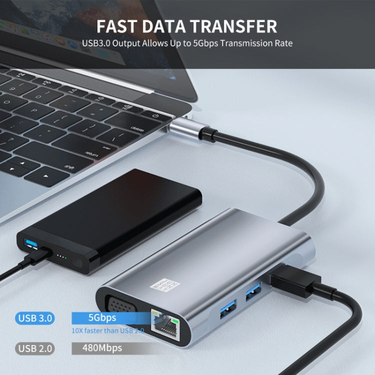 JUNSUNMAY 7 in 1 Type-C to 4K HDMI / VGA / Ethernet Docking Station Adapter USB-C Hub - USB HUB by JUNSUNMAY | Online Shopping South Africa | PMC Jewellery | Buy Now Pay Later Mobicred