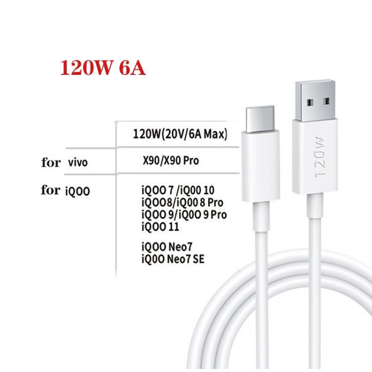 XJ-91 PD 120W 6A USB to USB-C / Type-C Flash Charging Data Cable, Length:1m - USB-C & Type-C Cable by PMC TechLife | Online Shopping South Africa | PMC TechLife