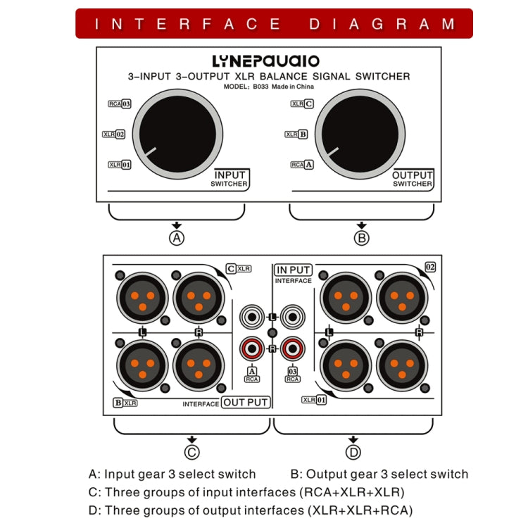 B033 3 Input To 3 Output Fully Balanced XLR Signal Passive Stereo Selector Switch Switcher -  by PMC Jewellery | Online Shopping South Africa | PMC Jewellery | Buy Now Pay Later Mobicred