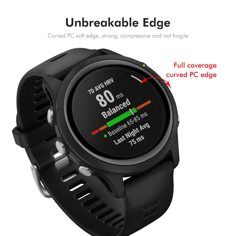 For GarminMove Sport / Trend 2pcs ENKAY 3D Full Coverage Soft PC Edge PMMA HD Screen Protector Film - free shipping - PMC TechLife - Order now!