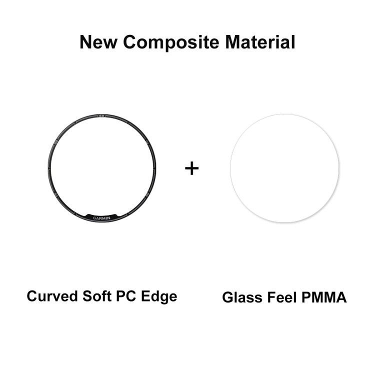 For Garmin Fenix 7 Pro 5pcs ENKAY 3D Full Coverage Soft PC Edge PMMA HD Screen Protector Film - free shipping - PMC TechLife - Order now!