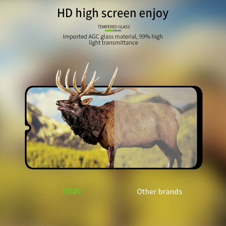 For Xiaomi Poco M6 MOFI 9H 2.5D Full Screen Tempered Glass Film(Black) -  by MOFI | Online Shopping South Africa | PMC TechLife