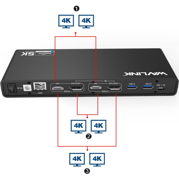 Wavlink UG69DK1 5K Type-C Dual Display USB 3.0 Video Gigabit Ethernet HDMI Docking Station, Plug:EU Plug - free shipping - PMC TechLife - Order now!