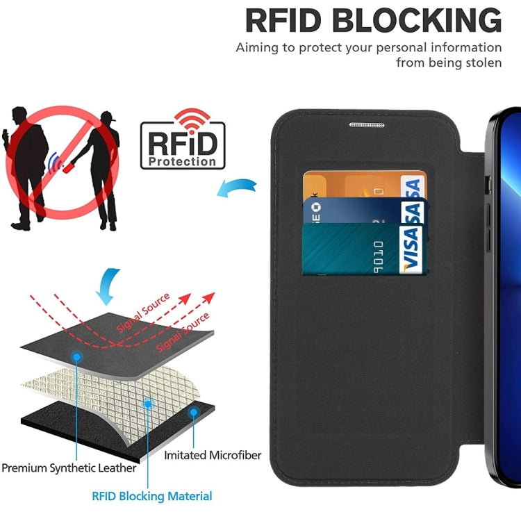 For iPhone 15 Shield MagSafe RFID Anti-theft Leather Phone Case(Black) - iPhone 15 Cases by PMC TechLife | Online Shopping South Africa | PMC TechLife | Buy Now Pay Later Mobicred