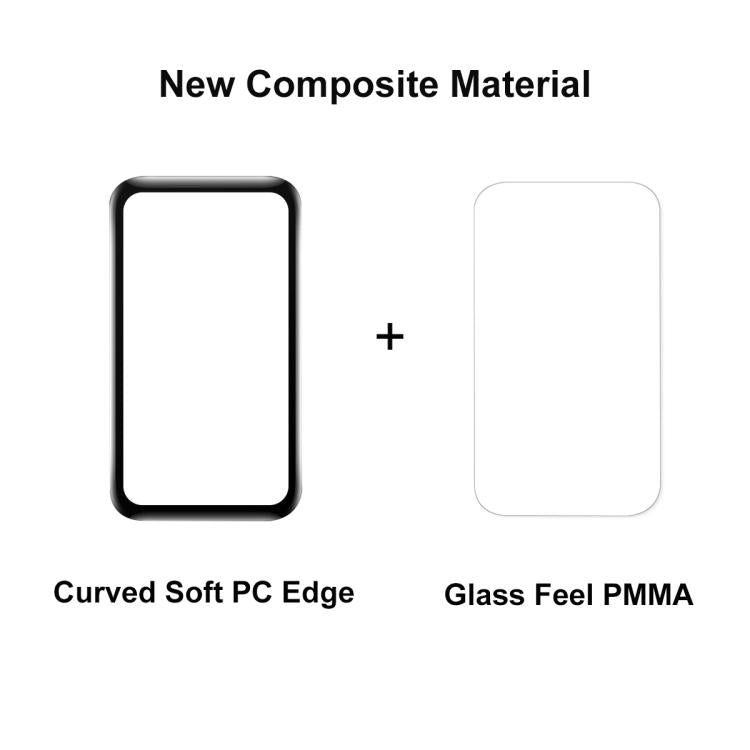 For Huawei Band 10 2pcs ENKAY 3D Full Coverage Soft PC Edge PMMA HD Screen Film - free shipping - PMC TechLife - Order now!