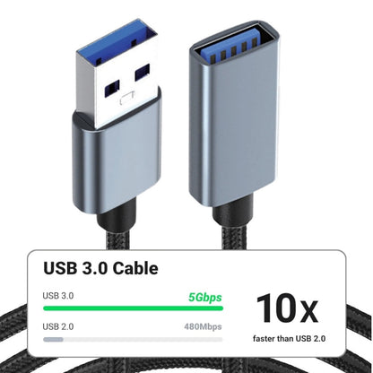 JUNSUNMAY 2A USB 3.0 Male to Female Extension Cord High Speed Charging Data Cable, Length:5m - USB Cable by JUNSUNMAY | Online Shopping South Africa | PMC Jewellery | Buy Now Pay Later Mobicred