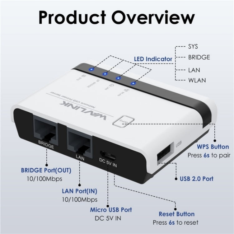 WAVLINK NU516U1 USB2.0 Wireless Printer Server With 10 / 100Mbps LAN / Bridge WiFi(EU Plug) - Printer Accessories by WAVLINK | Online Shopping South Africa | PMC Jewellery | Buy Now Pay Later Mobicred