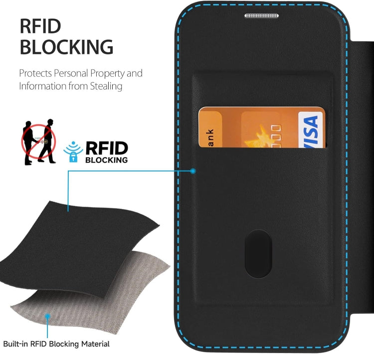For iPhone 14 Pro Max MagSafe RFID Blocking Adsorption Flip Leather Phone Case(Blue) - iPhone 14 Pro Max Cases by PMC TechLife | Online Shopping South Africa | PMC TechLife