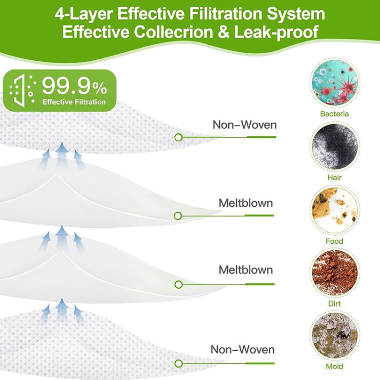 JUNSUNMAY 5pcs For iRobot Roomba i & s & j Series  i8 / i8+ / s9 / s9+ Vacuum Bags Automatic Disposal Dust Bags - For iRobot Accessories by JUNSUNMAY | Online Shopping South Africa | PMC TechLife | Buy Now Pay Later Mobicred