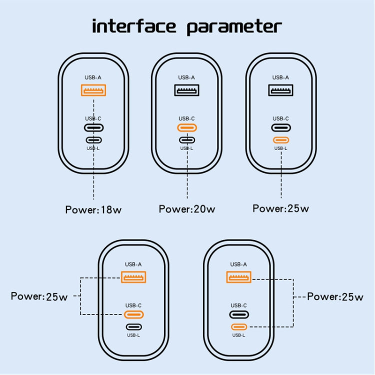 PD30W USB-C / Type-C + 8 Pin + USB-A Reverse Charger Suitable for iPhone Series(EU Plug) - USB Charger by PMC Jewellery | Online Shopping South Africa | PMC Jewellery | Buy Now Pay Later Mobicred