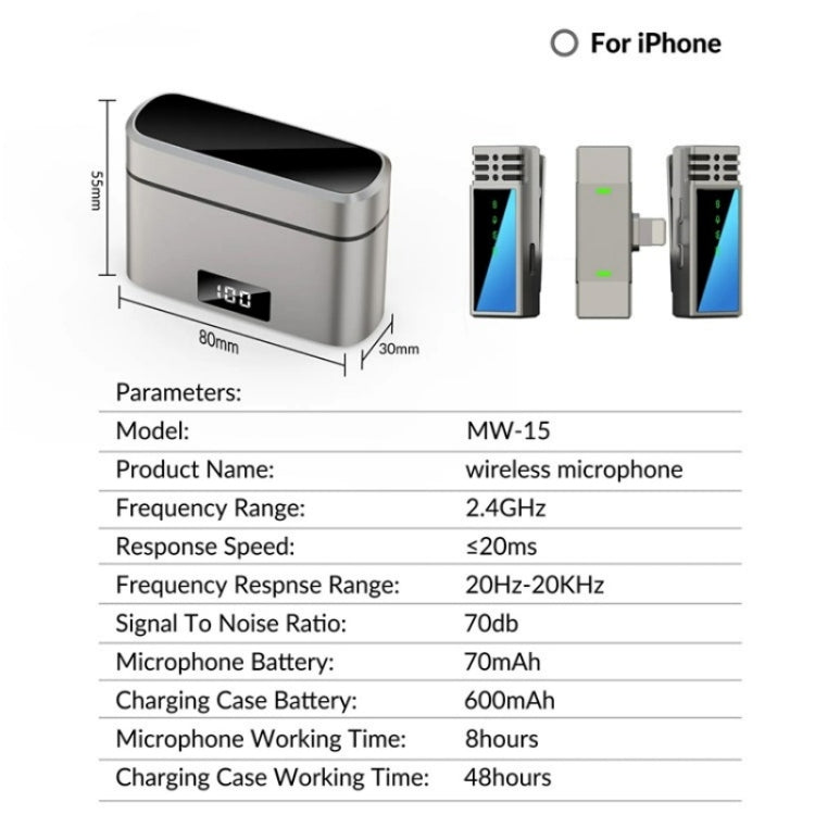 JMARY MW-15 For iPhone / iPad 2.4G Lavalier Wireless Microphone - Microphone by Jmary | Online Shopping South Africa | PMC TechLife | Buy Now Pay Later Mobicred