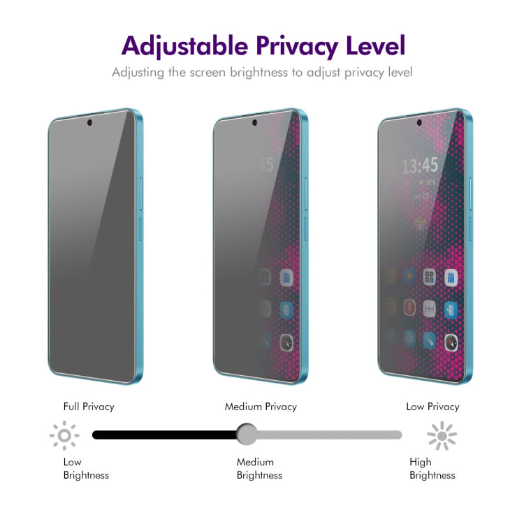 For Motorola Moto G Stylus 5G 2024 5pcs ENKAY Hat-Prince 28 Degree Anti-peeping Privacy Tempered Glass Film - Motorola Tempered Glass by ENKAY | Online Shopping South Africa | PMC Jewellery | Buy Now Pay Later Mobicred