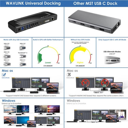 WAVLINK UG49DK4 Universal Laptop Docking Station Dual Monitor Supports DVI / HDMI / VGA(AU Plug) - USB 3.0 HUB by WAVLINK | Online Shopping South Africa | PMC Jewellery | Buy Now Pay Later Mobicred