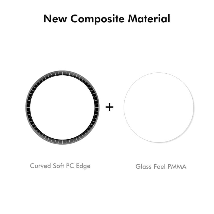For Honor Watch Fit Elegant 5pcs ENKAY 3D Full Coverage Soft PC Edge PMMA HD Screen Film - free shipping - PMC TechLife - Order now!
