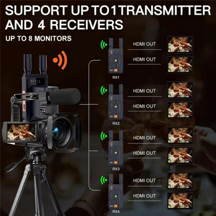 VRRIIS 097 4K HD Video HDMI Wireless Extender Kit Audio Video Wireless Transmitter Receiver, Plug:AU Plug - Adapter by PMc TechLife | Online Shopping South Africa | PMc TechLife | Buy Now Pay Later Mobicred