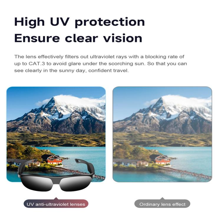 L01 Smart Glasses, Support AI Intelligent Translation / Bluetooth Call / Intelligent Noise Reduction(Orange) - free shipping - PMC TechLife - Order now!