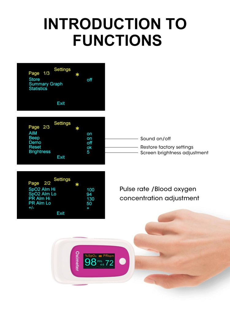 M160 Finger Pulse Oximeter(Rose Red) - free shipping - PMC TechLife - Order now!
