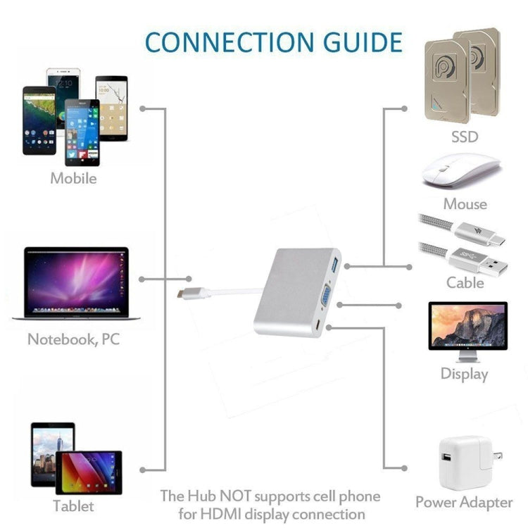USB Type C to VGA 3-in-1 Hub Adapter supports USB Type C tablets and laptops for Macbook Pro / Google ChromeBook(Gold) - free shipping - PMC Jewellery - Order now!