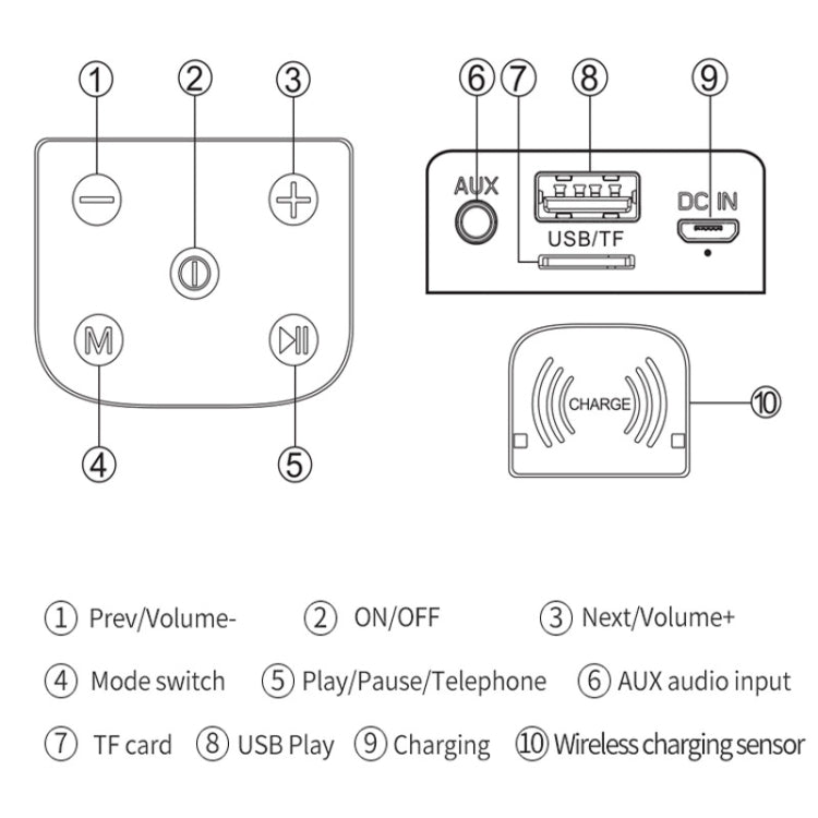 NBY 6650 Portable Multi-function Bluetooth Speaker 3D Surround Stereo Sound, Support Wireless Charging(Gray) - free shipping - PMC Jewellery - Order now!