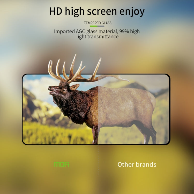 For Xiaomi Redmi Note 9 Pro MOFI 9H 2.5D Full Screen Tempered Glass Film -  by MOFI | Online Shopping South Africa | PMC TechLife