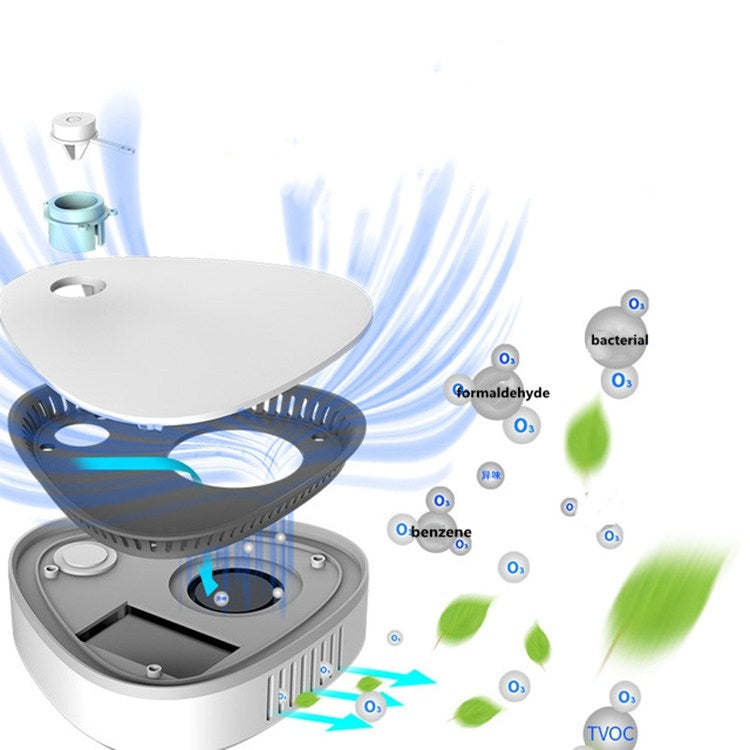 Ozone Sterilizer Household Refrigerator Disinfection Machine Wardrobe Shoe Cabinet Mask Car Sterilization Sterilizer - free shipping - PMC TechLife - Order now!