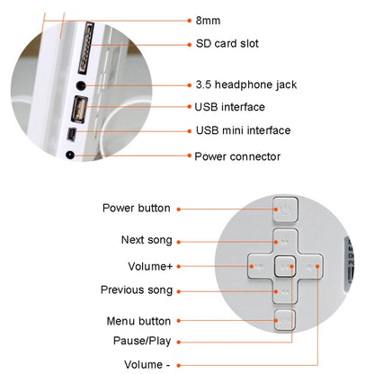 DPF-106 10.1 inch Digital Photo Frame LED Video Advertising Machine, Plug:AU Plug(White) - 11 inch Below by PMC Jewellery | Online Shopping South Africa | PMC Jewellery | Buy Now Pay Later Mobicred