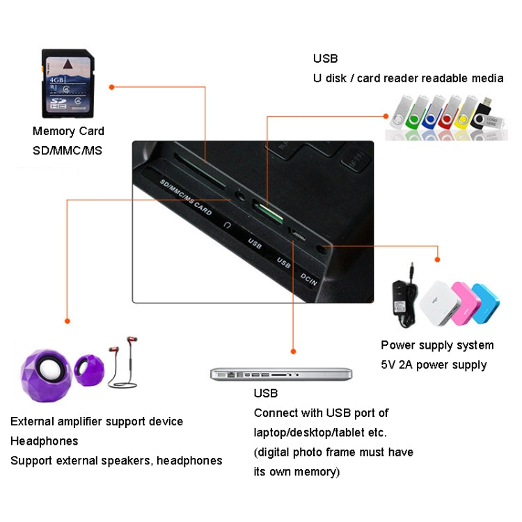 DPF-1201 12 inch 1280x800 Resolution Wall Mounted Advertising Machine LCD Electronic Photo Frame, Plug:EU Plug(Black) - 11-15 inch by PMC TechLife | Online Shopping South Africa | PMC TechLife | Buy Now Pay Later Mobicred