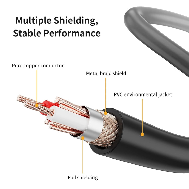 3.5mm To Caron Male Sound Card Microphone Audio Cable, Length:15m - Microphone Audio Cable & Connector by PMC Jewellery | Online Shopping South Africa | PMC Jewellery | Buy Now Pay Later Mobicred